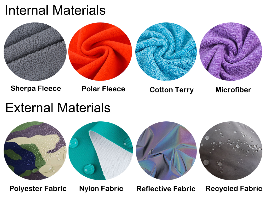 Translateable Cloth News - How to customize one waterproof changing robe